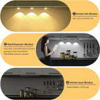 Rechargeable LED Under-Cabinet Light Bar – Dimmable, Motion Sensor & Touch Control.